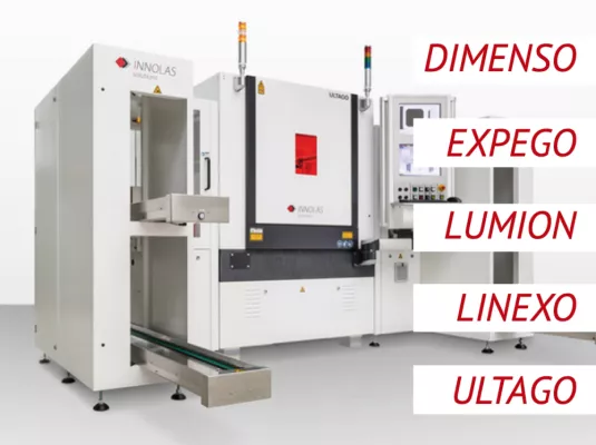 Ein Bild des Innolas Lasersystems mit den Namen von Namestorm: DIMENSO, EXPEGO, LUMION, LINEXO und ULTAGO. 